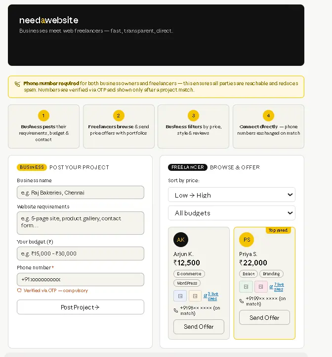 Image for Freelanecr paltform for indian buisness with no platform fee