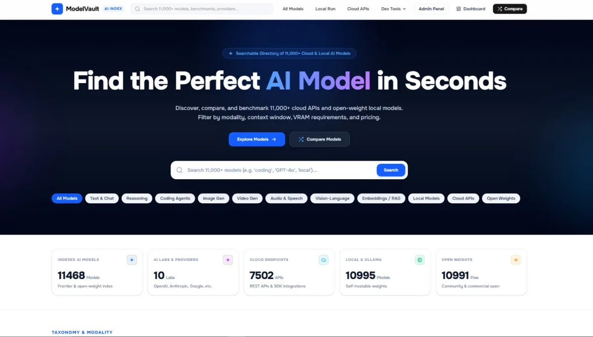 Image for ModelVault AI index.